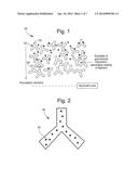 FIBRE diagram and image