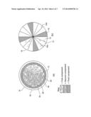 FIBRE diagram and image