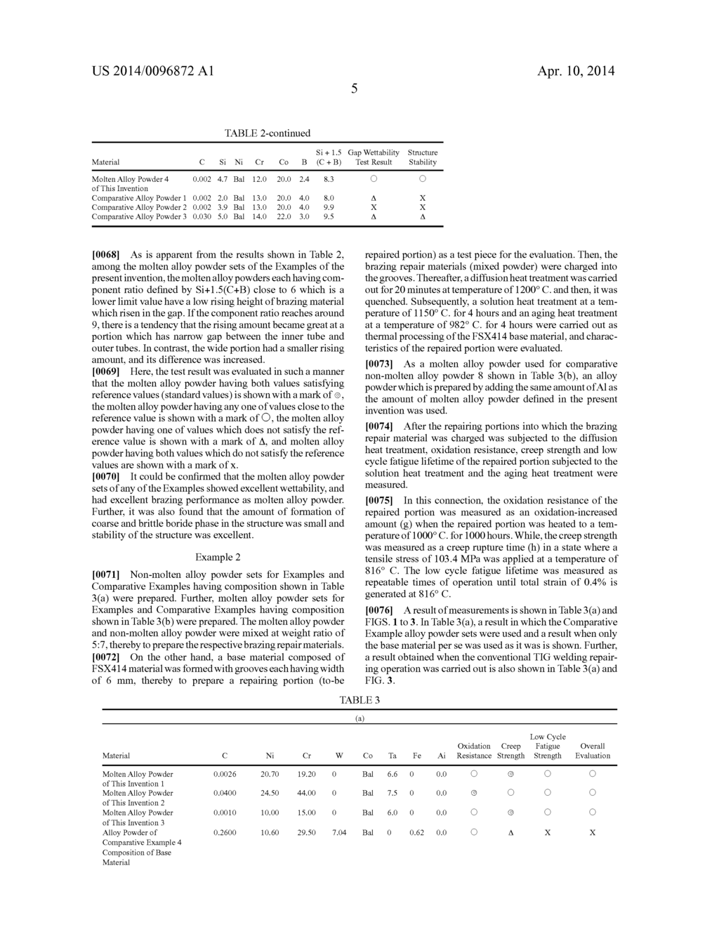 BRAZING REPAIR MATERIAL AND BRAZING REPAIRING METHOD USING THE MATERIAL - diagram, schematic, and image 14