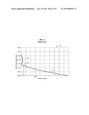 FLUID CONTROL IN RESERVOIR FLUID SAMPLILNG TOOLS diagram and image