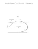 FLUID CONTROL IN RESERVOIR FLUID SAMPLILNG TOOLS diagram and image