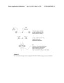 Transient Stimulated Three Body Association Reactions For Controlling     Reaction Rates And Reaction Branches diagram and image