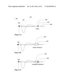 Transient Stimulated Three Body Association Reactions For Controlling     Reaction Rates And Reaction Branches diagram and image