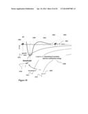 Transient Stimulated Three Body Association Reactions For Controlling     Reaction Rates And Reaction Branches diagram and image