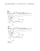 Transient Stimulated Three Body Association Reactions For Controlling     Reaction Rates And Reaction Branches diagram and image