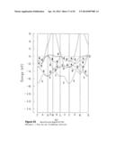 Transient Stimulated Three Body Association Reactions For Controlling     Reaction Rates And Reaction Branches diagram and image