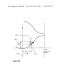 Transient Stimulated Three Body Association Reactions For Controlling     Reaction Rates And Reaction Branches diagram and image