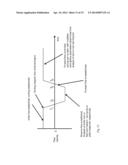 PARTICLE MANIPULATION SYSTEM WITH CYTOMETRIC CONFIRMATION diagram and image