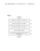 SELF-ASSEMBLED PATTERN FORMING METHOD diagram and image