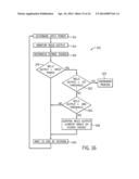 WELDING WIRE FEEDER BUS CONTROL SYSTEM AND METHOD diagram and image