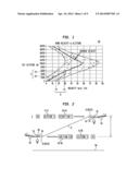 Aircraft Lift And Propulsion From Disparate Air Flows diagram and image