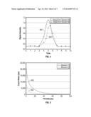 Single Detector Detection and Characterization of Thermal and Epithermal     Neutrons From an Earth Formation diagram and image