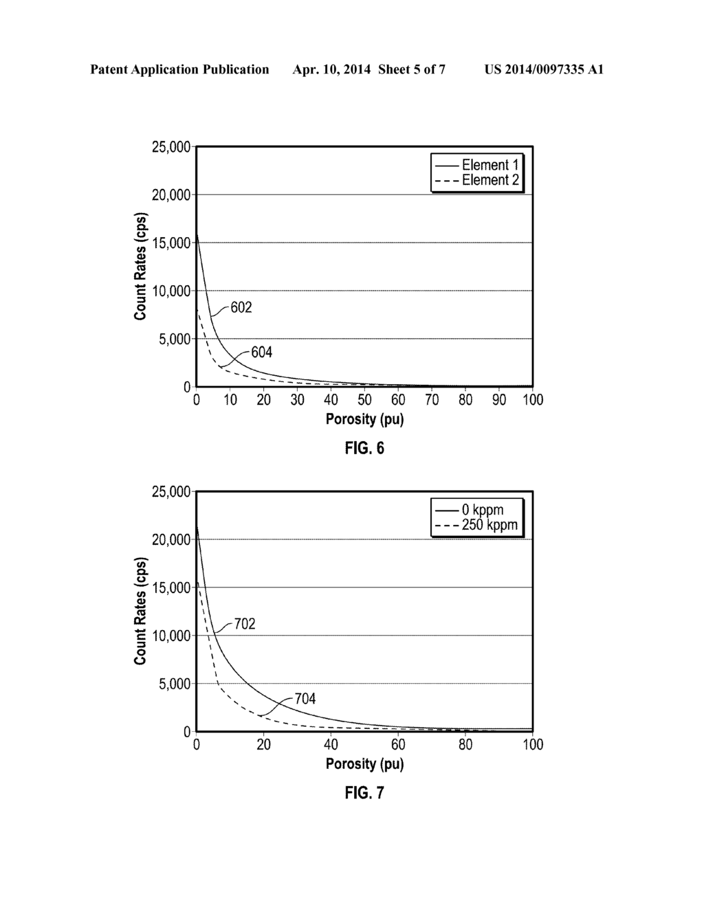 Single Detector Detection and Characterization of Thermal and Epithermal     Neutrons From an Earth Formation - diagram, schematic, and image 06