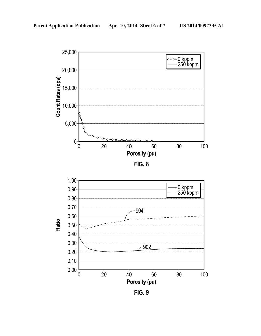 Single Detector Detection and Characterization of Thermal and Epithermal     Neutrons From an Earth Formation - diagram, schematic, and image 07