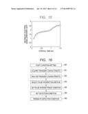 ELECTRON MICROSCOPE AND IMAGE CAPTURING METHOD USING ELECTRON BEAM diagram and image