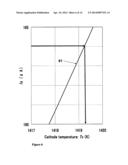 Charged practicles beam apparatus and charged particles beam apparatus     design method diagram and image