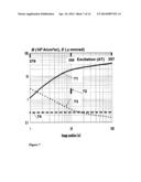 Charged practicles beam apparatus and charged particles beam apparatus     design method diagram and image