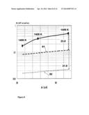 Charged practicles beam apparatus and charged particles beam apparatus     design method diagram and image