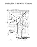 Charged practicles beam apparatus and charged particles beam apparatus     design method diagram and image