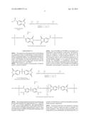 POLYMER AND APPLICATIONS THEREOF diagram and image