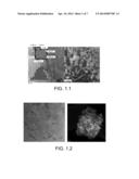 METHODS TO SYNTHESIZE NiPt BIMETALLIC NANOPARTICLES BY A REVERSED-PHASE     MICROEMULSION, DEPOSITION OF NiPt BIMETALLIC NANOPARTICLES ON A SUPPORT,     AND APPLICATION OF THE SUPPORTED CATALYST FOR CO2 REFORMING OF METHANE diagram and image