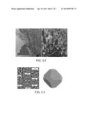 METHODS TO SYNTHESIZE NiPt BIMETALLIC NANOPARTICLES BY A REVERSED-PHASE     MICROEMULSION, DEPOSITION OF NiPt BIMETALLIC NANOPARTICLES ON A SUPPORT,     AND APPLICATION OF THE SUPPORTED CATALYST FOR CO2 REFORMING OF METHANE diagram and image