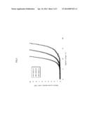 ORGANIC EL ELEMENT, ORGANIC EL PANEL HAVING ORGANIC EL ELEMENT, ORGANIC EL     LIGHT-EMITTING APPARATUS, AND ORGANIC EL DISPLAY APPARATUS diagram and image