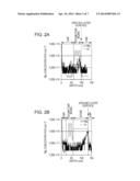 NITRIDE SEMICONDUCTOR LIGHT-EMITTING DEVICE AND METHOD FOR PRODUCING THE     SAME diagram and image