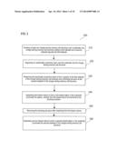 METHOD FOR MANUFACTURING A MEMORY CELL, A METHOD FOR MANUFACTURING A     MEMORY CELL ARRANGEMENT, AND A MEMORY CELL diagram and image