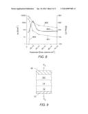 SEMICONDUCTOR DEVICE HAVING LOCALIZED CHARGE BALANCE STRUCTURE AND METHOD diagram and image