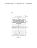 FIN FIELD EFFECT TRANSISTOR, AND METHOD OF FORMING THE SAME diagram and image