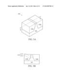 FIN FIELD EFFECT TRANSISTOR, AND METHOD OF FORMING THE SAME diagram and image