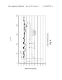 TECHNIQUE FOR UNIFORM CMP diagram and image