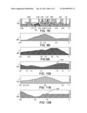 TEMPORARY TATTOO WITH RACE GUIDE ELEVATION MAP SYSTEM, AND METHOD OF     NAVIGATING ELEVATION TERRAIN ON A RACECOURSE diagram and image