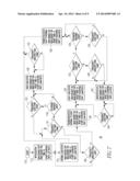 GENERATOR DISPATCHING OR LOAD SHEDDING CONTROL METHOD AND SYSTEM FOR     MICROGRID APPLICATIONS diagram and image