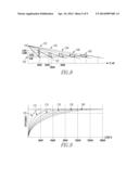 GENERATOR DISPATCHING OR LOAD SHEDDING CONTROL METHOD AND SYSTEM FOR     MICROGRID APPLICATIONS diagram and image