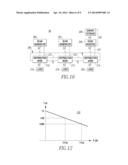 GENERATOR DISPATCHING OR LOAD SHEDDING CONTROL METHOD AND SYSTEM FOR     MICROGRID APPLICATIONS diagram and image