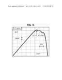 THREE-LEVEL PHOTOVOLTAIC INVERTER CONFIGURED FOR ASYMMETRIC CONTROL OF     DC-LINK VOLTAGES FOR SEPARATE MPPT DRIVING diagram and image