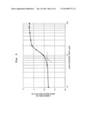 FLUID DYNAMIC PRESSURE BEARING APPARATUS AND SPINDLE MOTOR diagram and image