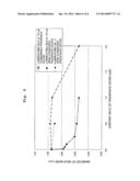 FLUID DYNAMIC PRESSURE BEARING APPARATUS AND SPINDLE MOTOR diagram and image