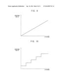 DISPLAY PANEL, ORGANIC LIGHT EMITTING DISPLAY DEVICE HAVING THE SAME, AND     METHOD OF MANUFACTURING A DISPLAY PANEL diagram and image