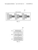 Systems and Methods of Tone Management in Hysteretic Mode DC to DC     Converter diagram and image