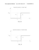 METHOD AND APPARATUS FOR DETECTING DIRECTION OF A MAGNETIC FIELD diagram and image