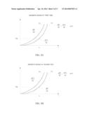 METHOD AND APPARATUS FOR DETECTING DIRECTION OF A MAGNETIC FIELD diagram and image