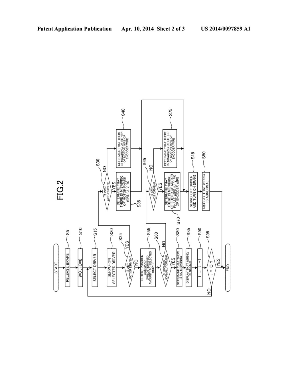 MULTIAXIAL MOTOR DRIVE SYSTEM AND MULTIAXIAL MOTOR DRIVE DEVICE - diagram, schematic, and image 03