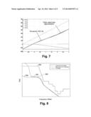 Non-Linear-Error Correction in Fractional-N Digital PLL Frequency     Synthesizer diagram and image