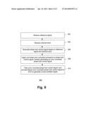 Non-Linear-Error Correction in Fractional-N Digital PLL Frequency     Synthesizer diagram and image