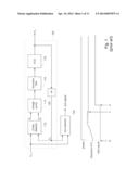 PLL DUAL EDGE LOCK DETECTOR diagram and image