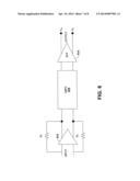 Systems and Methods a High Gain Bandwidth Low Power Trans-Impedance     Voltage Gain Amplifier (TIVA) Topology diagram and image