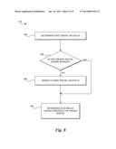 MONOLITHIC BAND SWITCHED COUPLED PUSH-PUSH OSCILLATOR diagram and image